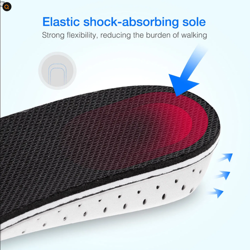 Torren Lift height insole diagram showing the elastic shock-absorbing heel layer